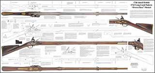 Plan drawing,
full exact size, tips and hints for assembly,
to build a British 1742 Pattern Long Land Musket,
example shown dated 1746 Willets Plan drawing,
full exact size, tips and hints for assembly,
to build a British 1742 Pattern Long Land Musket,
example shown dated 1746 Willets